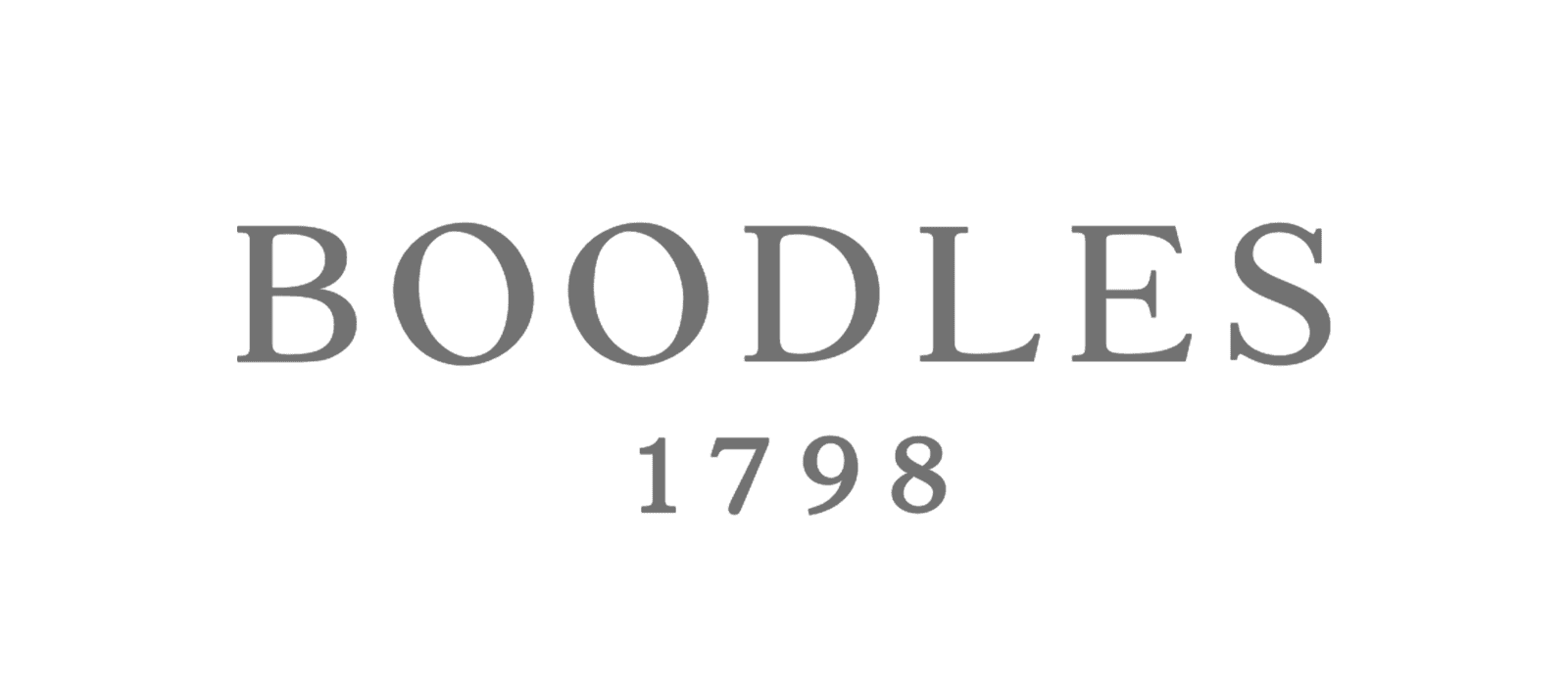 Loans against Boodles Jewellery